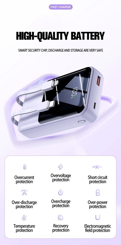 2024 NEW Power Bank 20000mAh Capacity 35W Super Fast Charging Power Banks With LED Display Built in Double-Cable Power Bank