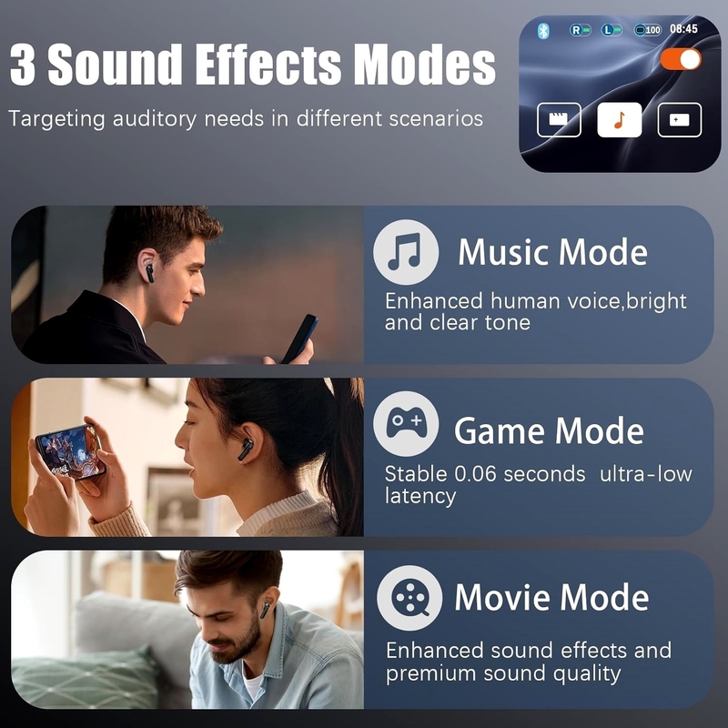 Touch Screen Earbuds 2025 NEWLingumir Touch Screen Earbuds, Wireless Earbuds Smart Screen, Active Noise Cancelling Earbuds, TWS