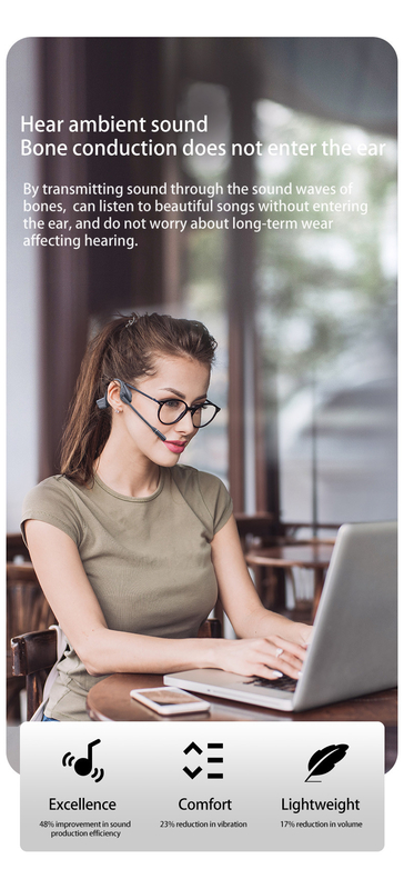 Ultimate Tech Combo Neckband Open Ear Wireless Bone Conduction Headphones and Smart Speakers Bluetooth